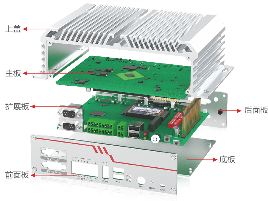 EIPC嵌入式工控機(小螃蟹系列)
