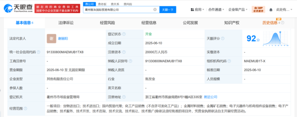 華友鈷業等巨頭衢州聯手，2億注冊資本共鑄國際貿易新篇章