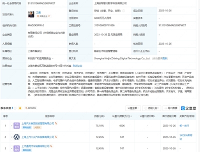 上汽布局智能駕駛新領域 安駕智行數字科技公司成立，注資6000萬元發力電子元器件與機電組件設備制造